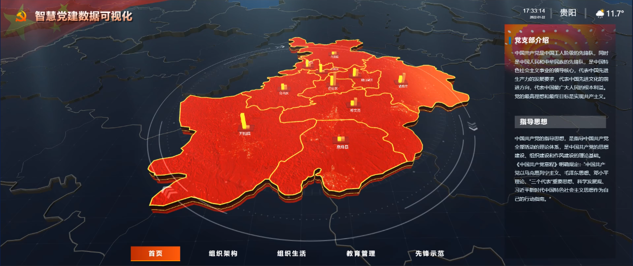 时间序列图（Time Series Graph） - 数据可视化图表 - 数字孪生百科