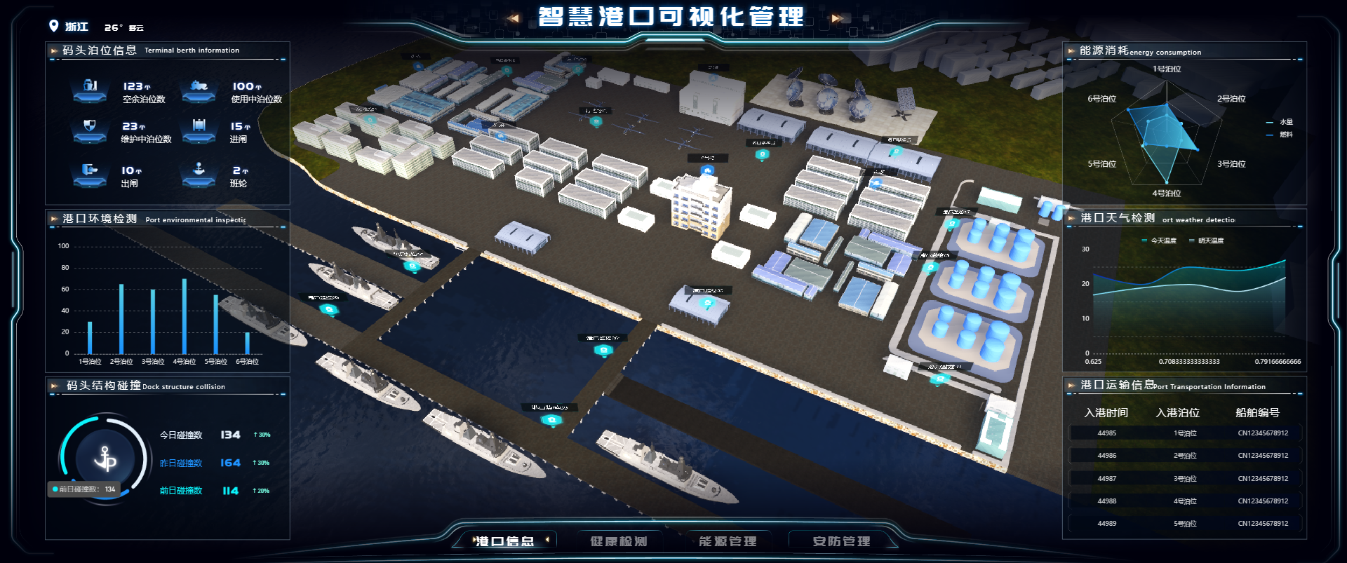 港口信息.png
