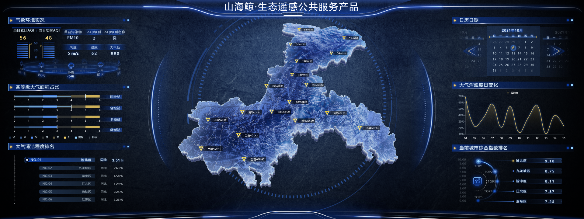 生态遥感公共服务产品.png