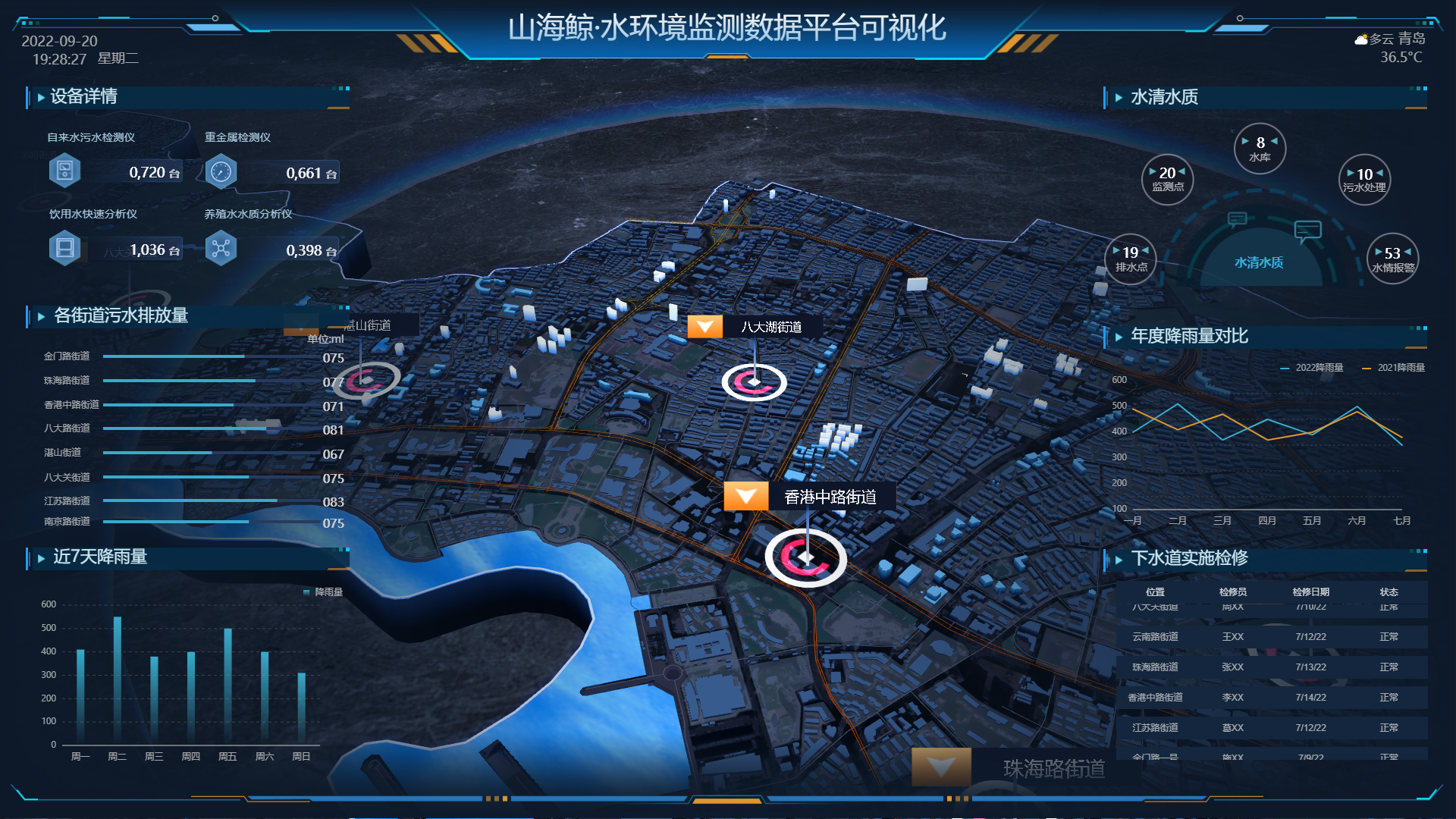 水环境监测数据平台可视化.png