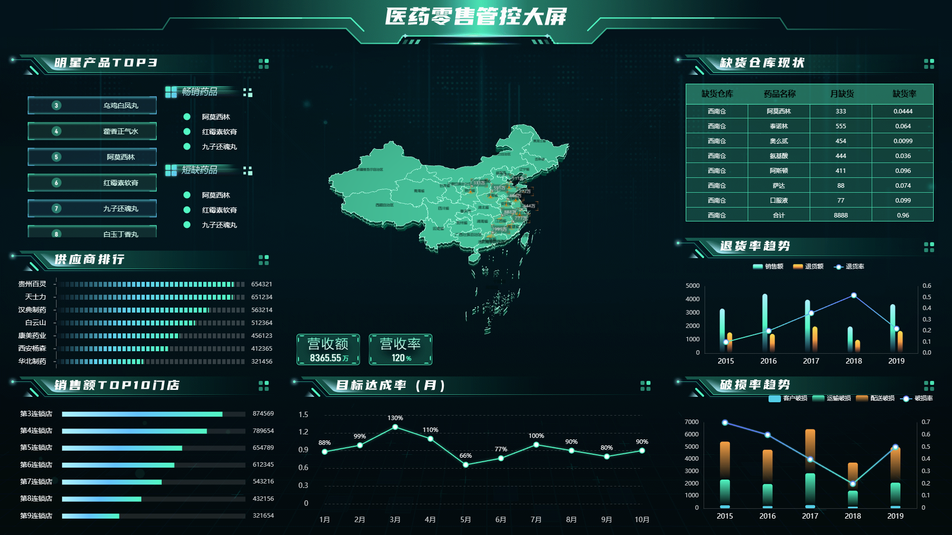 医药.png