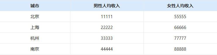 数据2.png