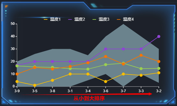 排序.jpg
