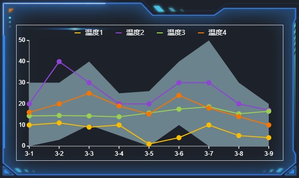 边框设置.jpg