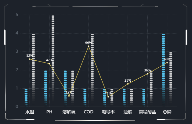 4.1折线上方.png