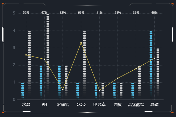 4.2置顶.png