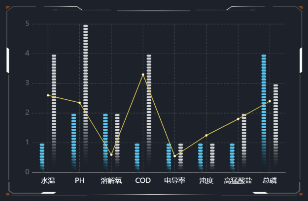 7.2颜色设置.png