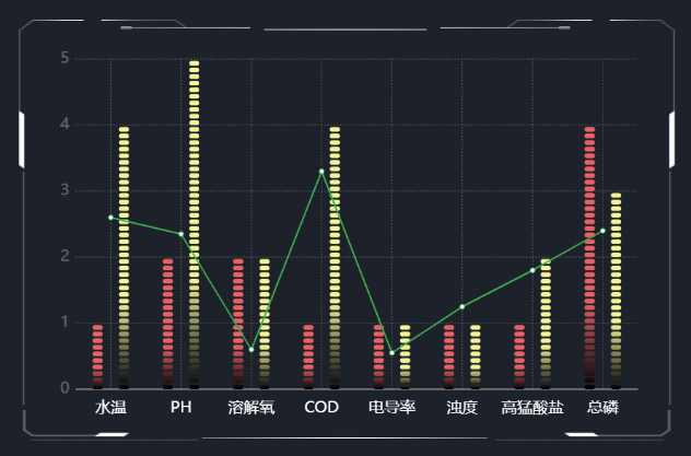 7.4颜色设置.png