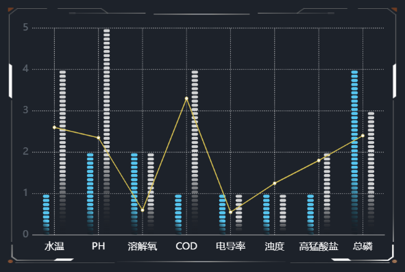 14.2分片.png