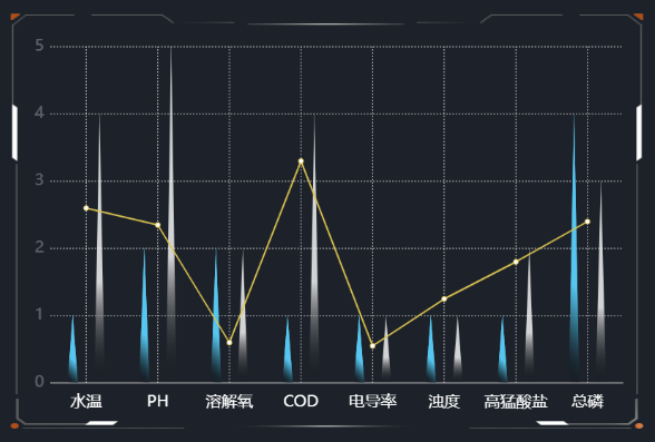 14.3三角形.png