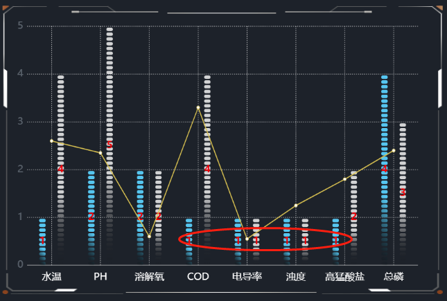 15.1图形文本.png