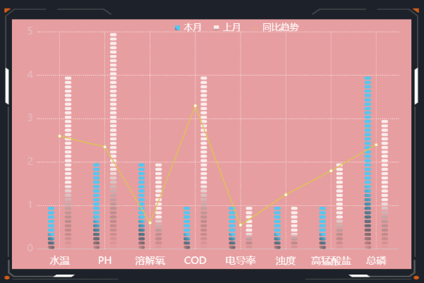 20.1背景颜色.png