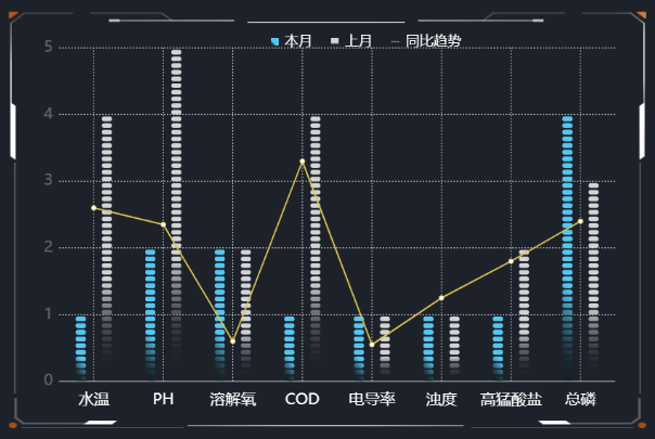 20.2背景颜色.png