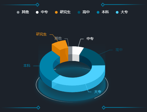 效果.gif