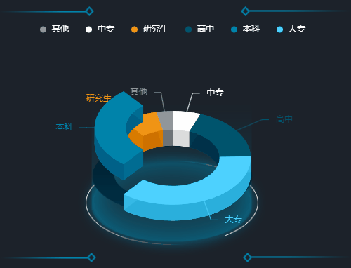 凸起.gif