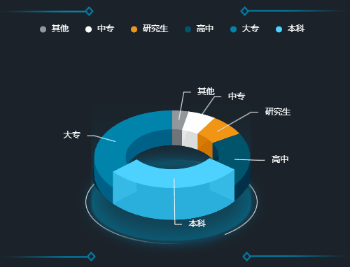 提示信息.gif