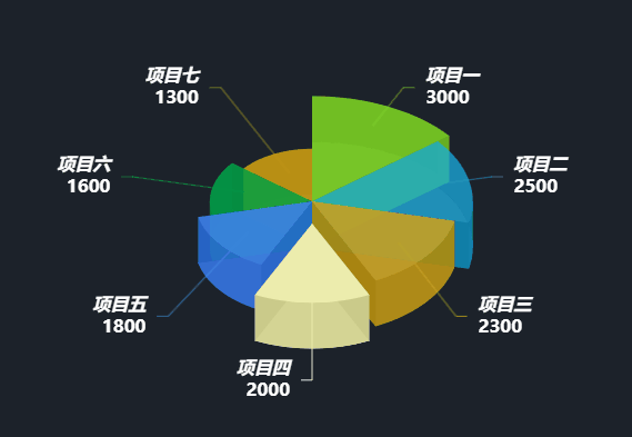 玫瑰图1.gif