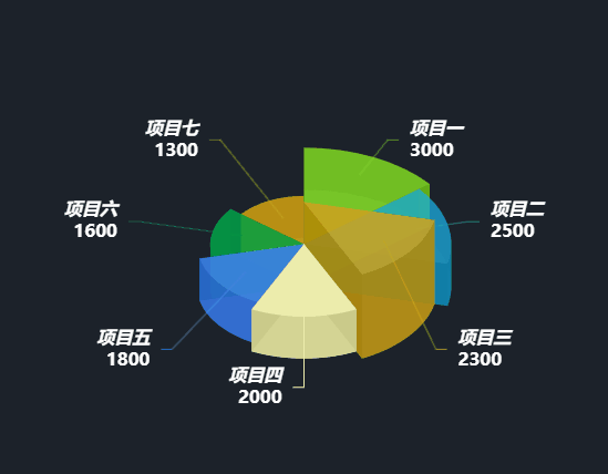 玫瑰图3.gif